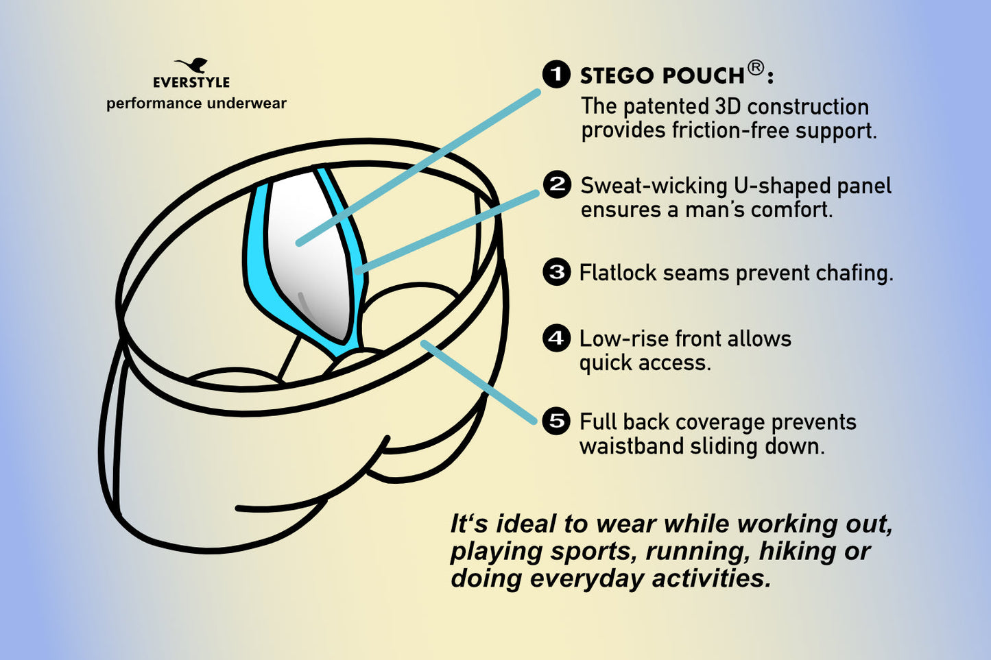 Eco-Rush | Men boxer - Alaskan Blue (c15a2)